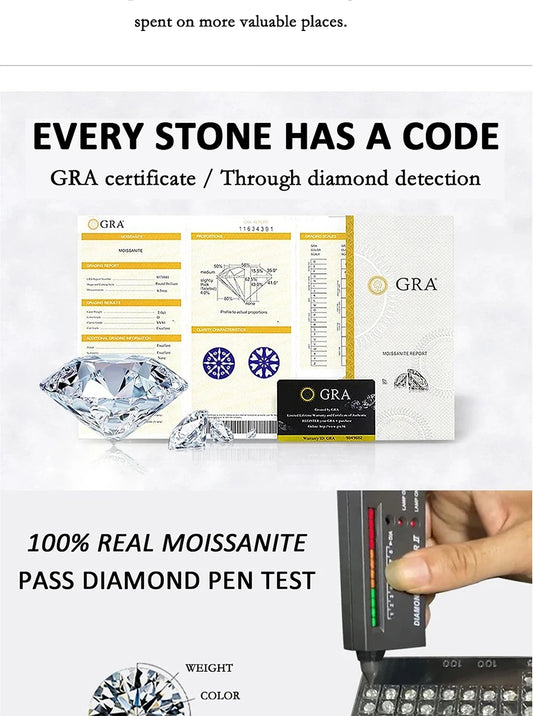 Aura Moissanite 1-5 Carat Necklace for Women S925 Pure Silver Classic Four Claw Pendant Wedding Jewelry